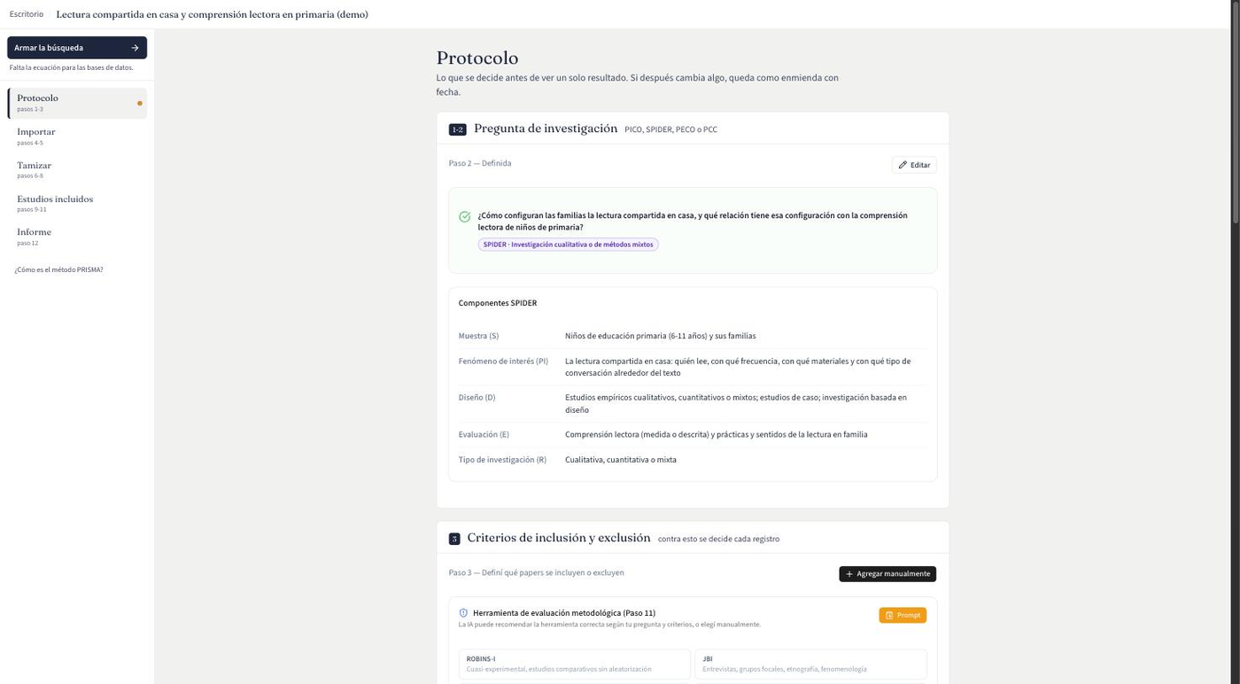 Protocolo: la pregunta con su plantilla (aquí, una revisión de ejemplo sobre lectura compartida en casa), sus componentes y, abajo, los criterios numerados.